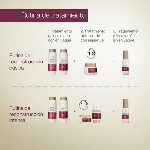 Shampoo Natura 300ml Revitalizante Brillo Y Color