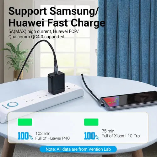 Cable Usb C Vention - Usb Tipo C A Codo 90 En L - Carga Rapida 5a - 1.50 Metros - Aluminio Y Trenzado - Cargador Y... Negro