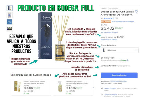 Aromatizador Saphirus Mini 60ml Fraganci