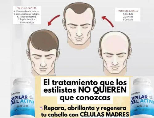 Para Combatir La Caida Del Pelo Super Efectivo Cell Active