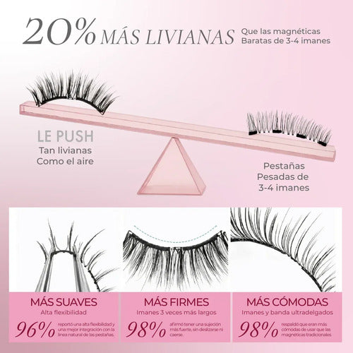 Pestañas Magnéticas Le Push Classic Mega Volumen Curvatura C 2.5cm · 17292 · foto 06