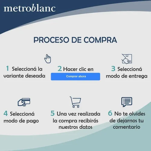 Juego Completo Sabanas 1 Plaza 144 Hilos Hotelero Blanco