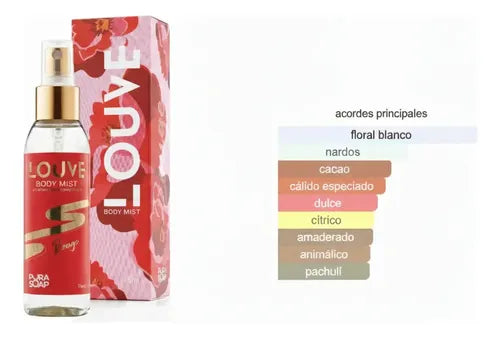 Body Splash Rouge Pura Soap Louve para Mujer · 17156 · foto 02