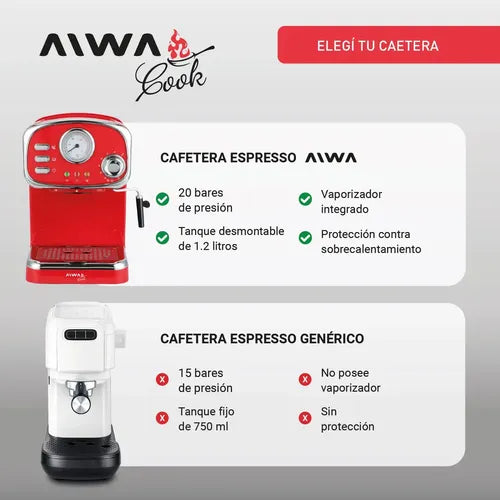 Cafetera Espresso Estilo Vintage Aiwa 1,25 L Con Vaporizador Color Rojo