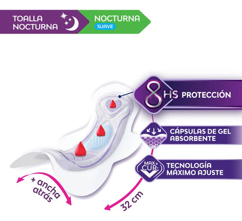 Toallas Femeninas Nosotras Buenas Noches con Alas x 30 · 17508 · foto 03