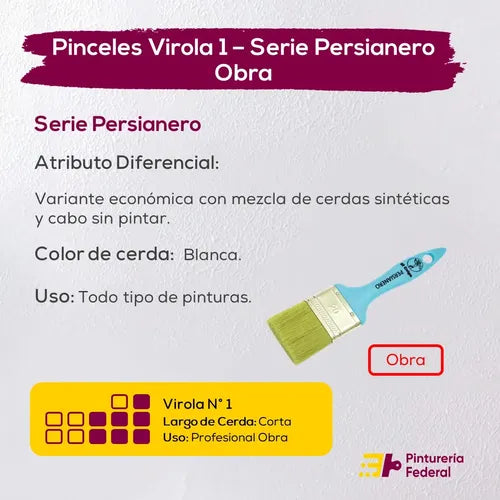 Pincel Persianero N 20 50.8mm Cerda Gri