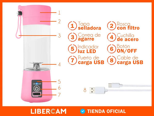 Mini Licuadora Portatil Autolimpiante Recargable Usb 4 Hojas Rosa · 19276 · foto 04