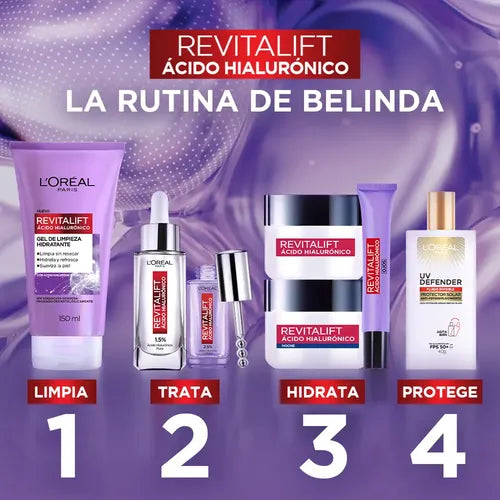 Crema Revitalift Hialuro Ojos X15ml