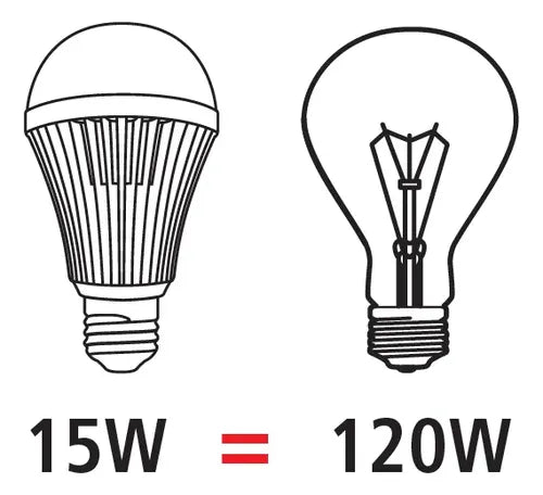 Lampara Led Autonoma 15w E27 Fria Luz De Emergencia Color Blanco Frio · 15850 · foto 06