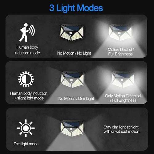 Reflector Panel Solar 100 Led Apique Sens Movimiento Set X 4 Negro Blanco Frío
