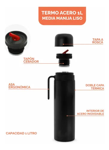 Combo Set Termo Mate Acero + Bombilla Diseño Rosa