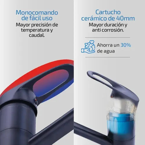 Femmto Cocina Grb03 Griferia Canilla Monocomando Color Negro