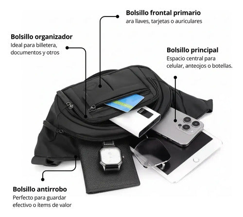 Riñonera Hombre Mujer Impermeable Celular Deporte Bandolera
