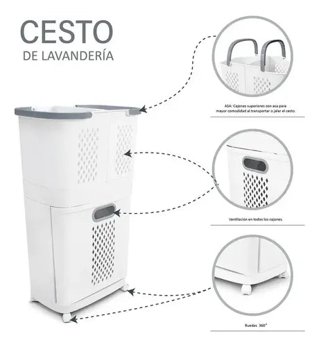 Organizador Ropa Gb Green Bazar Canasto Blanco