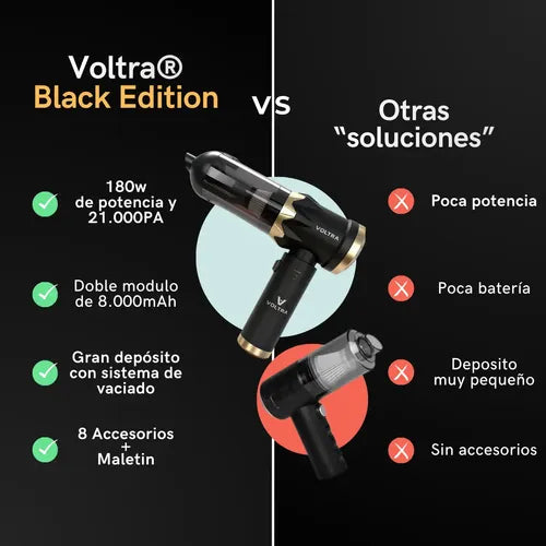 Aspiradora Sopladora Inalámbrica Voltra 3 En 1 Negro