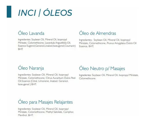 Kit de Óleos para Masajes Libra Cosmética x5 500 ml Fragancia Suave · 17136 · foto 02