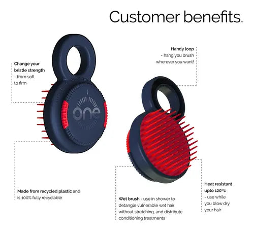 Cepillo Desenredante One Brush Mini Azul