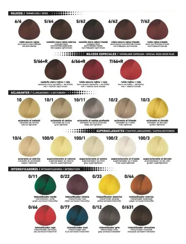 Tintura Fidelité Colormaster Tono 7.1 Rubio Ceniza 60g · 15734 · foto 06