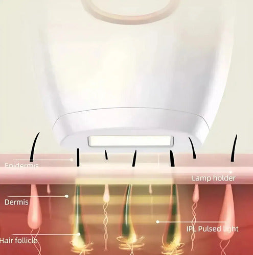 Depiladora Laser Ipl Definitiva + Kit 5 Niveles Negro Negro