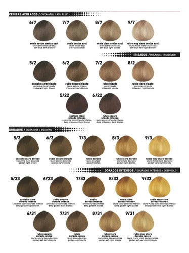 Tintura Fidelité Colormaster Tono 7.1 Rubio Ceniza 60g · 15734 · foto 04