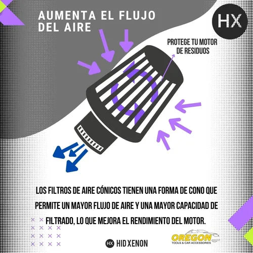 Filtro De Aire Bi-conico Grande Para Competición Oregon Auto