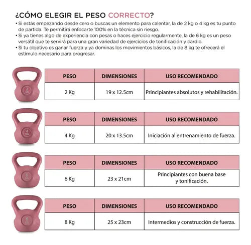 Pesa Rusa Kettlebell de Hierro 4 kg Fucsia · 16935 · foto 05