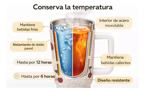 Vaso Térmico de Acero Inoxidable 1.2L Diseño Cerezas Negro · 16736 · foto 02
