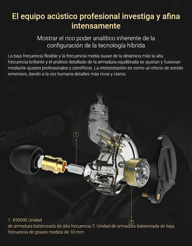 Auriculares Kz Gaming Zsn Pro X Sin Micrófono Color Negro 1 Par