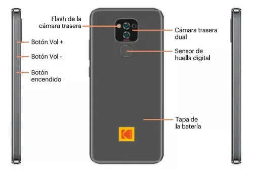 Kodak Seren D61l 32gb Gris Oscuro 2gb Ram ( Con Caja Abierta)