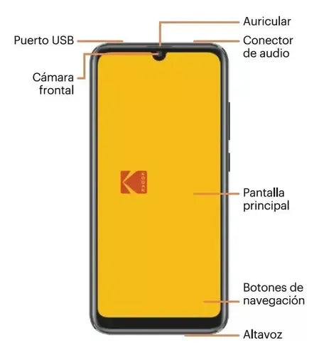 Kodak Seren D61l 32gb Gris Oscuro 2gb Ram ( Con Caja Abierta)