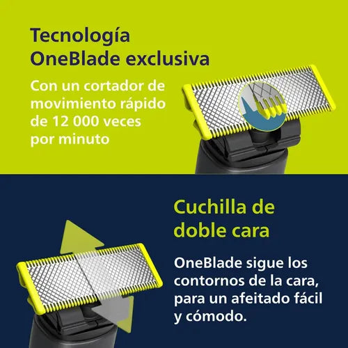Afeitadora Philips Oneblade Pro Qp6532/10 - Peine Ajustable Con 12 Longitudes, 90 Min De Uso Continuo Y 100% A De Agua - No Irrita Negro