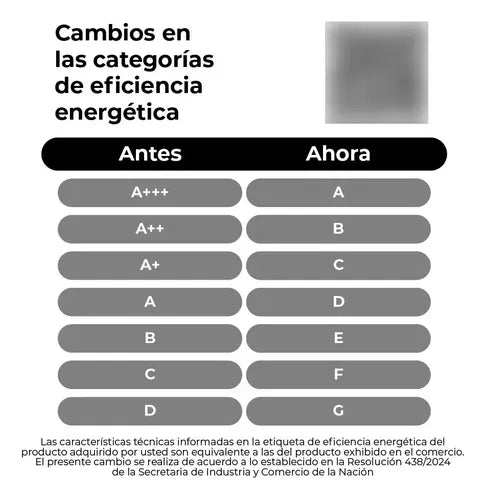 Horno Electrico Smartlife Conveccion Spiedo 70l 6 Funciones