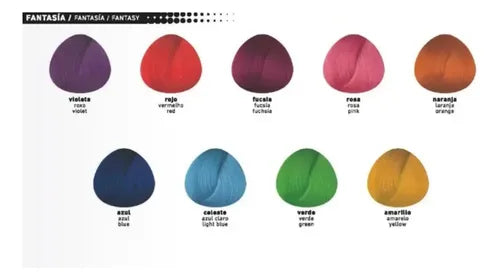 Tintura Fidelité Colormaster Tono 7.1 Rubio Ceniza 60g · 15734 · foto 07