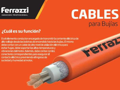 Cables De Bujias Ferrazzi Competicion Vw Gol Trend Suran Fox