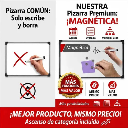 Pizarra Blanca Magnética Doggo 60x80cm con 2 Marcadores · 16922 · foto 04
