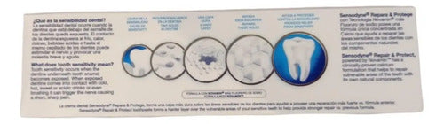 Sensodyne Repara Y Protege Crema Dental 100g