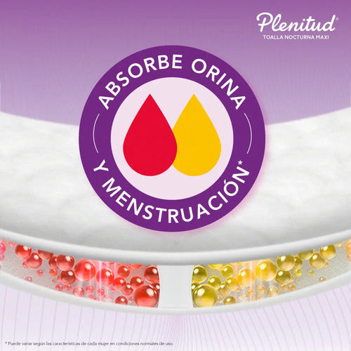 Plenitud Toalla Nocturna Femme Incontinencia x 8 Unidades · 17387 · foto 04