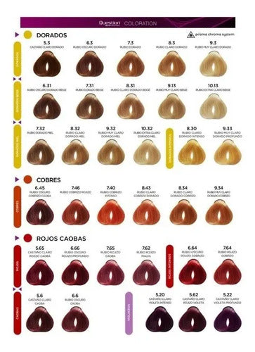 Tintura Issue 8.1 Rubio Claro Ceniza Coloracion En Crema 47g