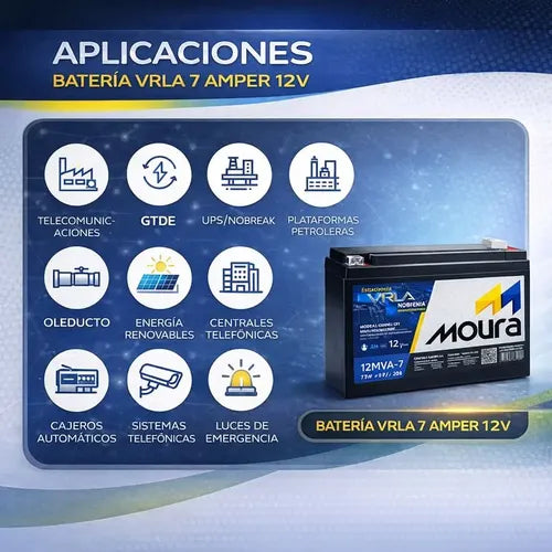 Batería Moura Mva 7ah 12v