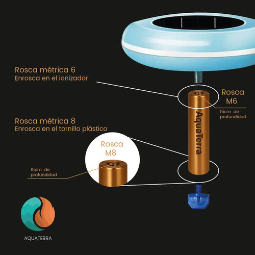 Respuesto Anodo De Cobre 100mm X 25mm Ionizador Solar Gadnic