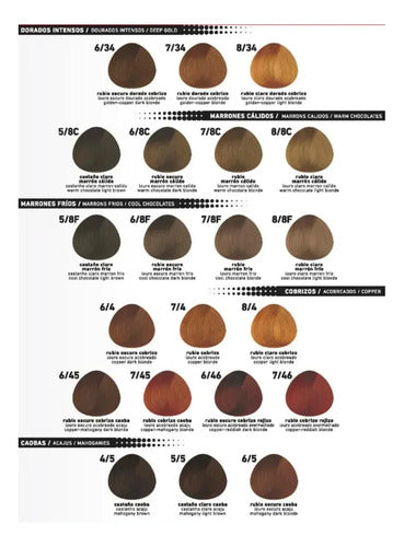 Tintura Fidelité Colormaster Tono 7.1 Rubio Ceniza 60g · 15734 · foto 05