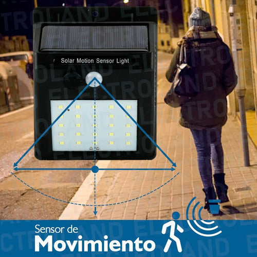 Reflector Solar Led Electroland 6w Exterior Ip65 Sensor Movimiento Luz Fría Negro Blanco Frío