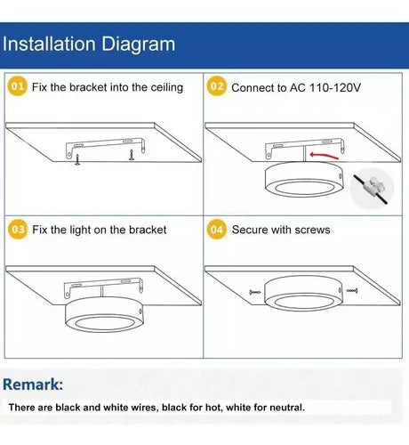 Plafon Panel Led De Techo 24w Superficial Lamparas De Techo Luz Levys Bazar Luz Neutra Blanco