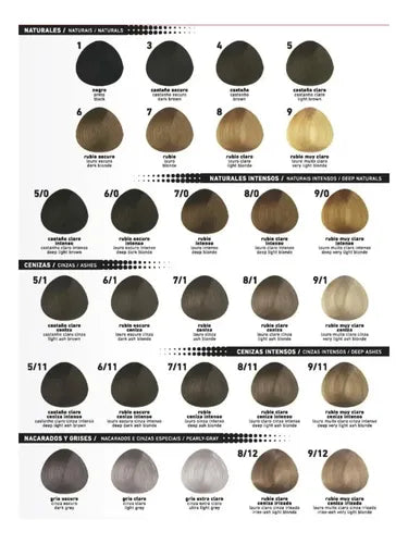 Tintura Fidelité Colormaster Tono 7.1 Rubio Ceniza 60g · 15734 · foto 03