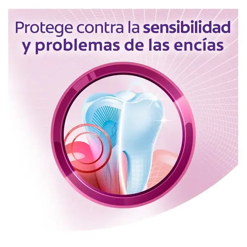 Colgate Sensitive Pro-alivio Pasta Dental Original Crema 90g