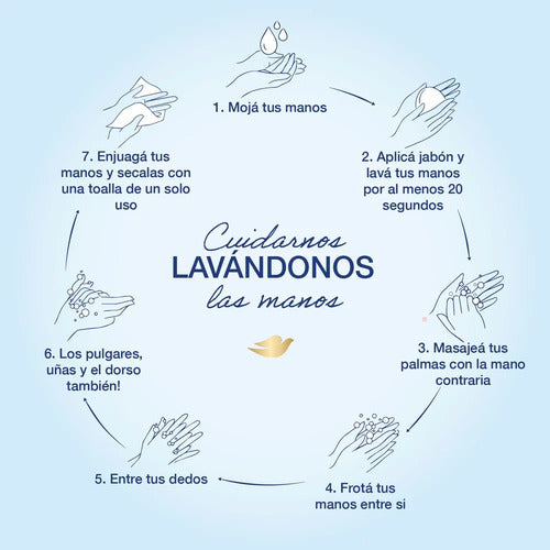 Refill Jabón Líquido para las Manos Dove Antibacterial x 220 ML · 2039 · foto 05