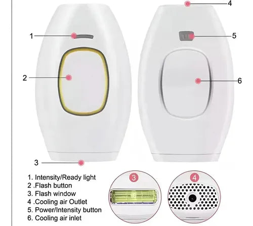 Depiladora Laser Ipl Definitiva + Kit 5 Niveles Negro Negro