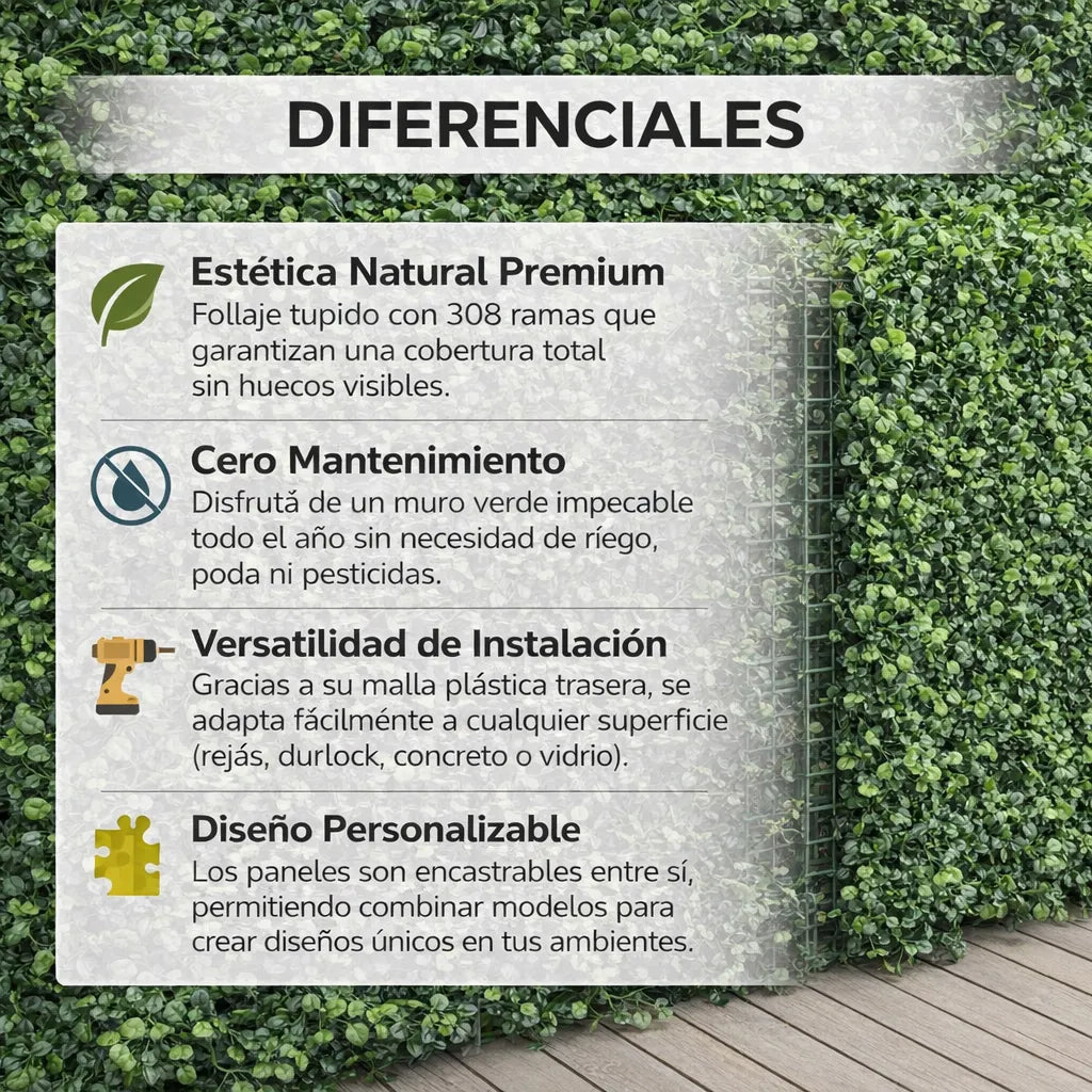 Jardineria Vertical Artificial Panel Cesped Muro Cerco