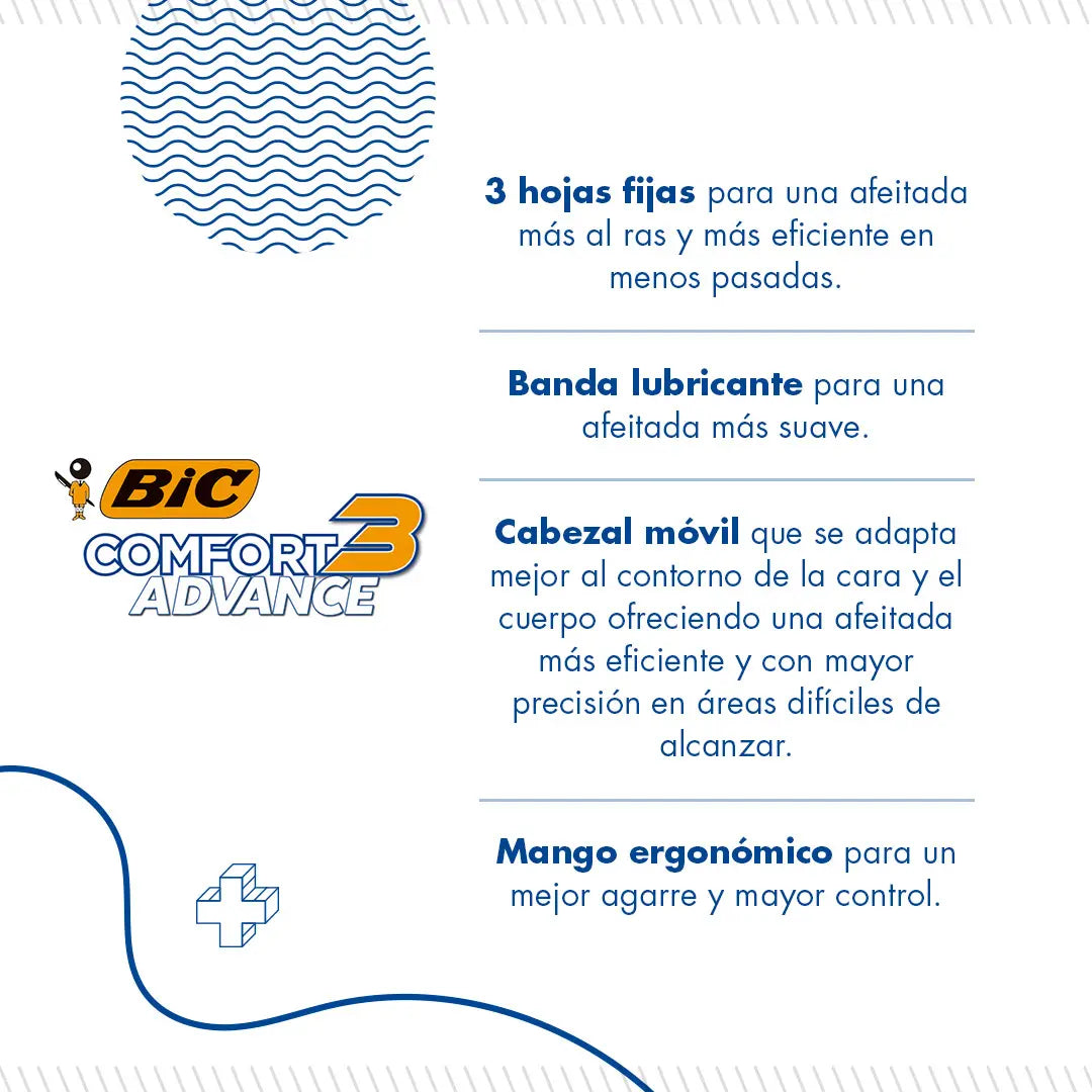Rastrillos Desechables Bic Comfort 3 Piel Normal 4 Piezas