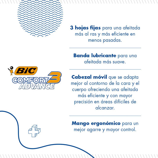 Rastrillos Desechables Bic Comfort 3 Piel Normal 4 Piezas